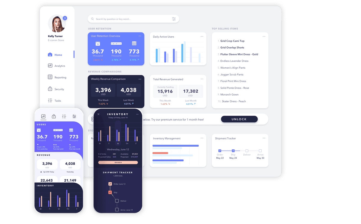 Campaign Metrics Dashboard View