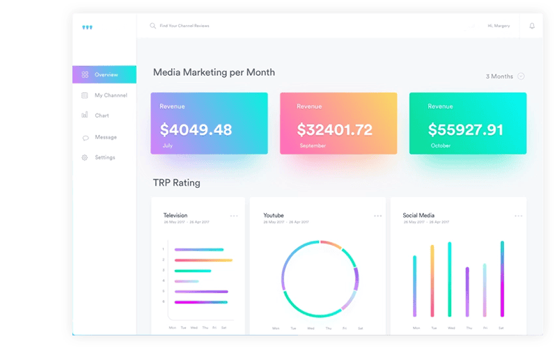 Scalable Campaigns