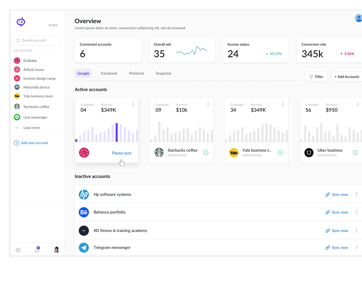 Campaign Metrics Dashboard View