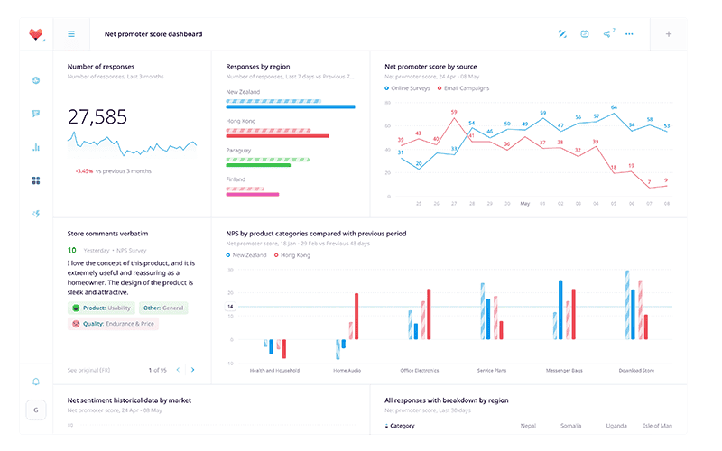  Real-Time Analysis